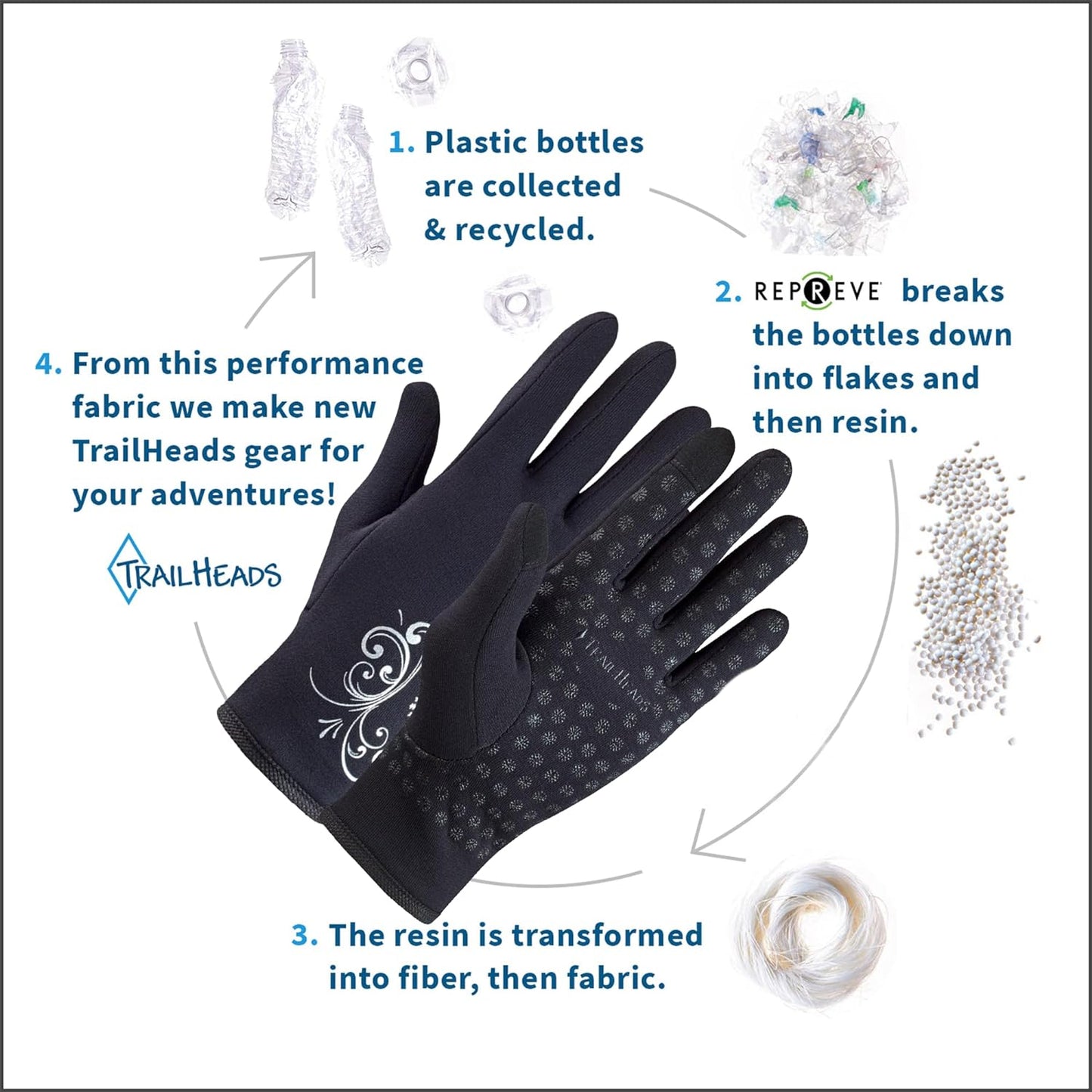 Women's Touchscreen Running Gloves - Winter Sports Accessories for Hiking and Biking