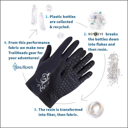 Women's Touchscreen Running Gloves - Winter Sports Accessories for Hiking and Biking